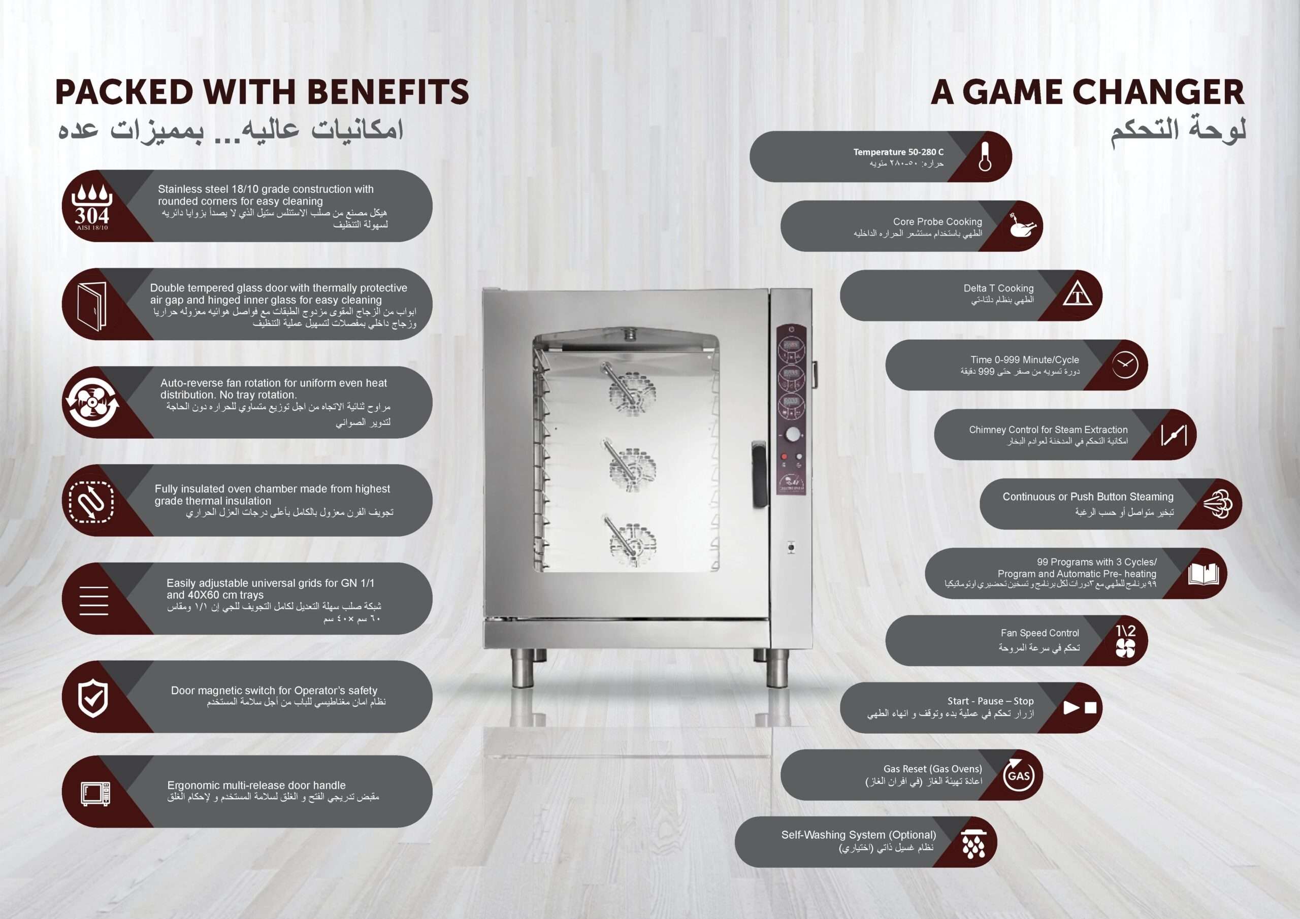 Combi Steamer Ovens